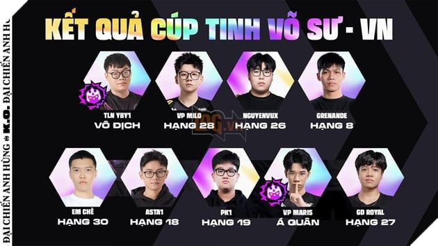 Đấu Trường Chân Lý Esports Mùa 15: YBY1 - Tuyển Thủ Việt Nam Chinh Phục Cúp Tinh Võ Sư APAC 2