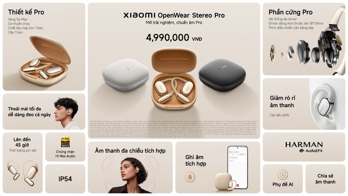 Xiaomi OpenWear Stereo Pro là mẫu tai nghe treo vành tai đạt chuẩn Hi-Res Audio