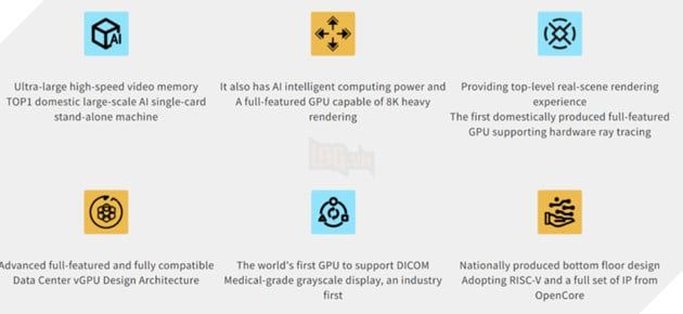 GPU Fenghua No.3 của Trung Quốc chính thức ra mắt, với các tính năng hỗ trợ CUDA, ray tracing và bộ nhớ HBM lên tới hơn 112GB dành cho AI.