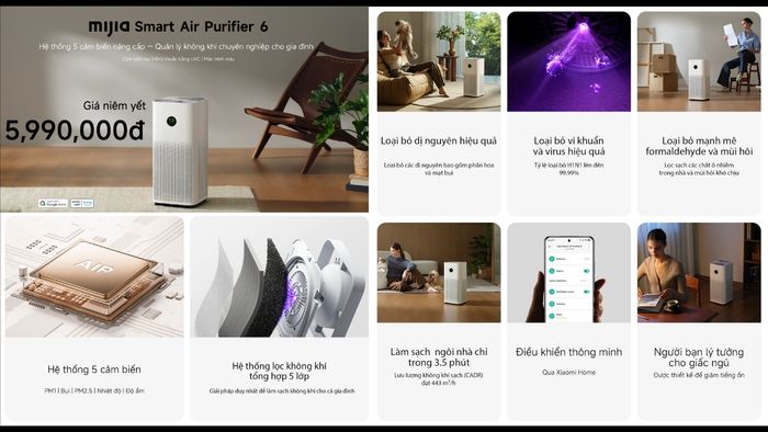 Mijia Smart Air Purifier 6 trang bị hệ thống lọc 5 lớp kết hợp với đèn UV-LED, giúp làm sạch không khí hiệu quả