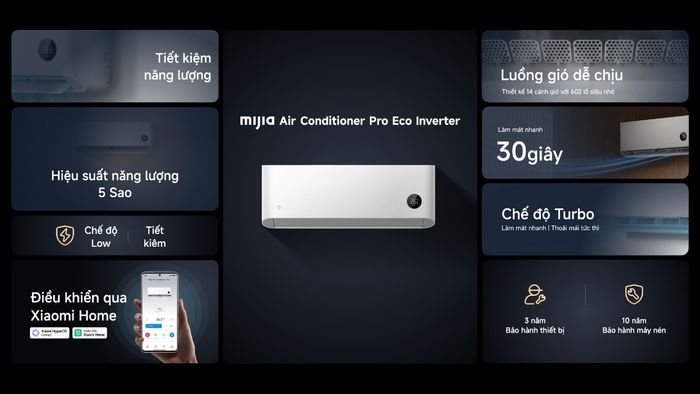 Điều hòa Mijia Air Conditioner Pro Eco Inverter tiết kiệm điện và làm mát trong vòng 30 giây.
