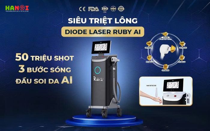Ra mắt Máy Triệt Lông Diode Laser Ruby AI – giải pháp làm đẹp tiên tiến.