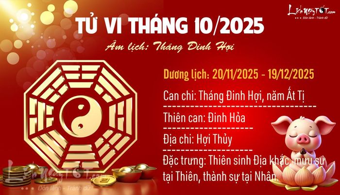 Xem tử vi 12 con giáp tháng 10/2025.