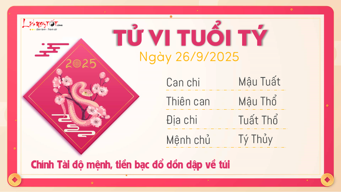 Tử vi hàng ngày 26/9/2025 - Tuổi Tý