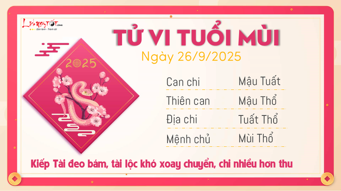 Tu vi hang ngay 26092025 - Mui