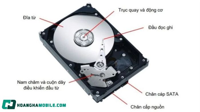 o-hdd-5