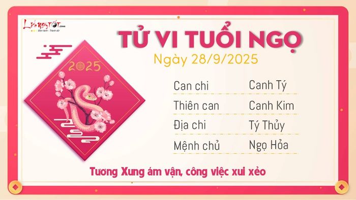 Tử vi hàng ngày 28/9/2025 của Ngọ