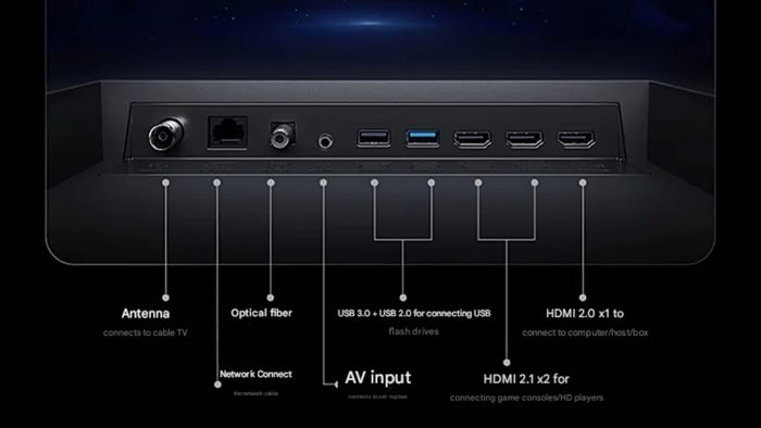 REDMI TV X 2026 được trang bị đầy đủ các cổng kết nối cần thiết.