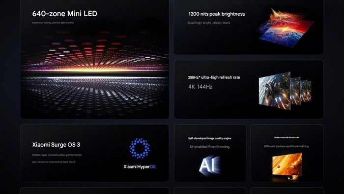 REDMI TV X 2026 sở hữu tấm nền Mini LED cao cấp, mang đến độ phân giải 4K sắc nét và chất lượng hình ảnh vượt trội.