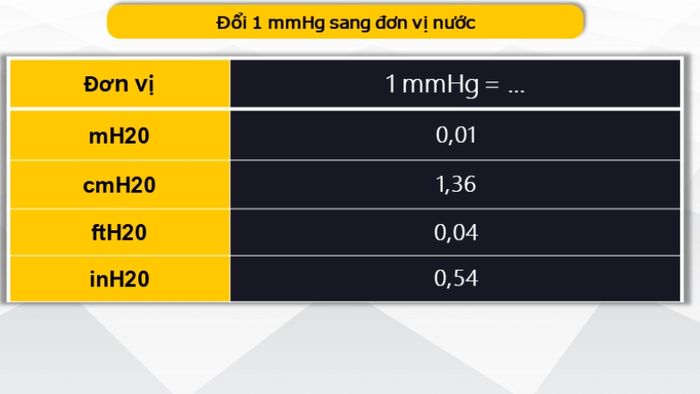 mmHg-6