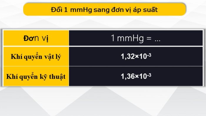 mmHg-4