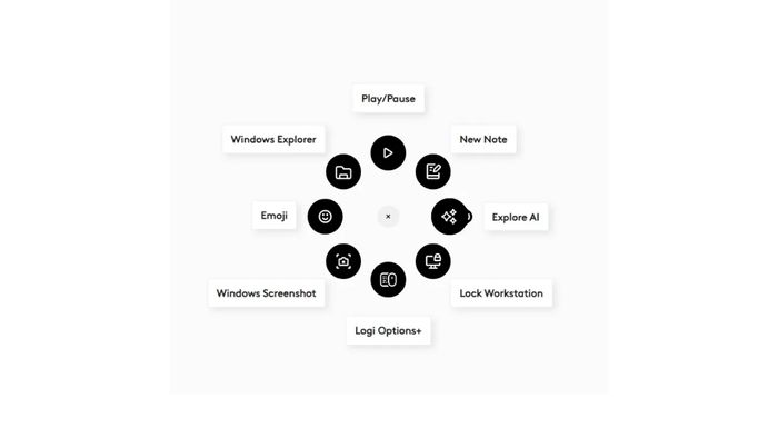 Nút bấm ở ngón cái của MX Master 4 giờ đây giúp kích hoạt menu Action Ring tiện ích.