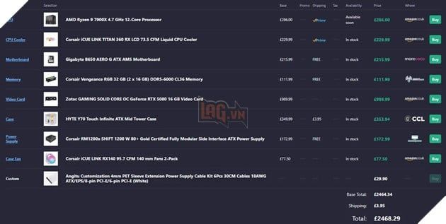 Một người dùng Reddit lại tiếp tục chia sẻ câu chuyện về việc bị báo giá gần 15.000 USD cho chiếc PC trị giá chỉ 3.849 USD.