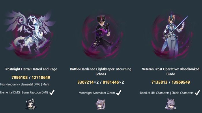 ao-canh-hiem-ac-genshin-impact-61-1-chien-luoc