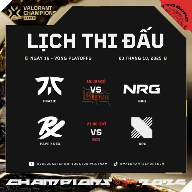 VALORANT Champions 2025: Trận Chung Kết Tổng giữa Fnatic và NRG sẽ gọi tên ai? 4