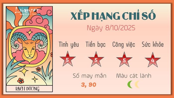 Tử vi hàng ngày 8-10-2025 - Bạch Dương