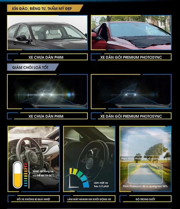 dia diem dan phim cach nhiet o to HN  2.png