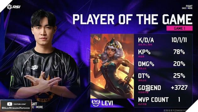 ASI 2025: GAM Gây Địa Chấn Trước JD Gaming, Levi Bùng Nổ Khi Đối Mặt Người Cũ 2