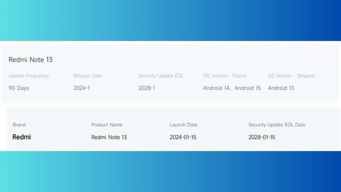 Mặc dù vẫn nhận bản vá bảo mật cho đến tháng 1/2028, Redmi Note 13 4G sẽ chỉ dừng lại ở phiên bản HyperOS 2.2.