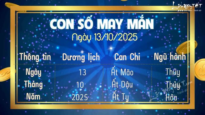 Con số may mắn hôm nay 13/10/2025 là gì?