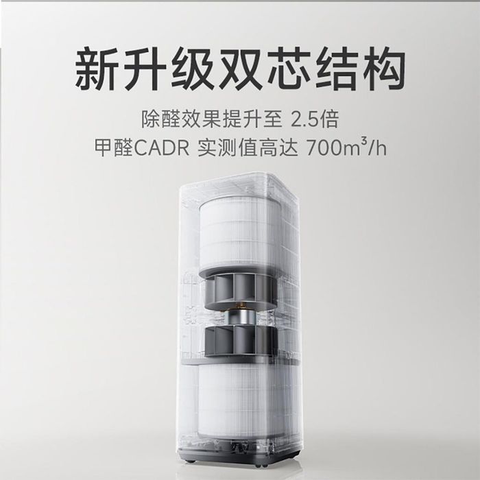 Máy lọc không khí mới của Xiaomi mang lại hiệu suất lọc không khí rất ấn tượng