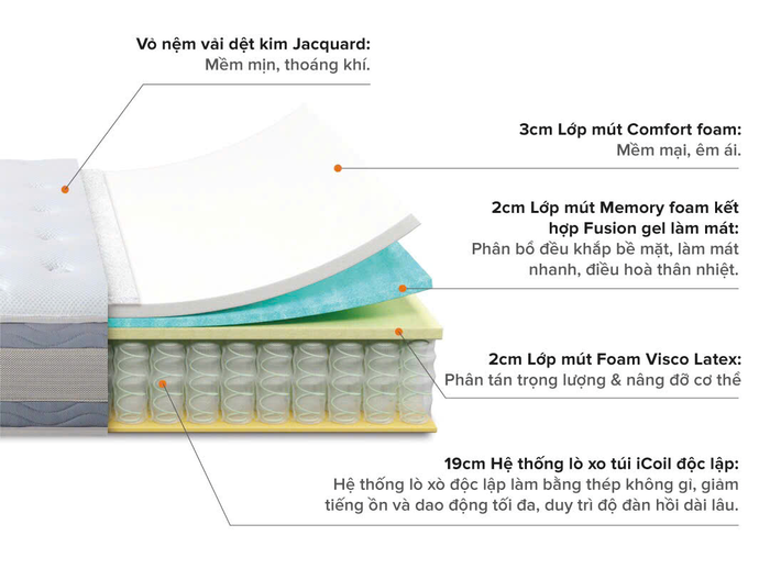 do dung cho khach san CVP 2.png