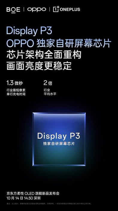 Thông số kỹ thuật của OnePlus 15