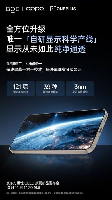 Thông số kỹ thuật của OnePlus 15