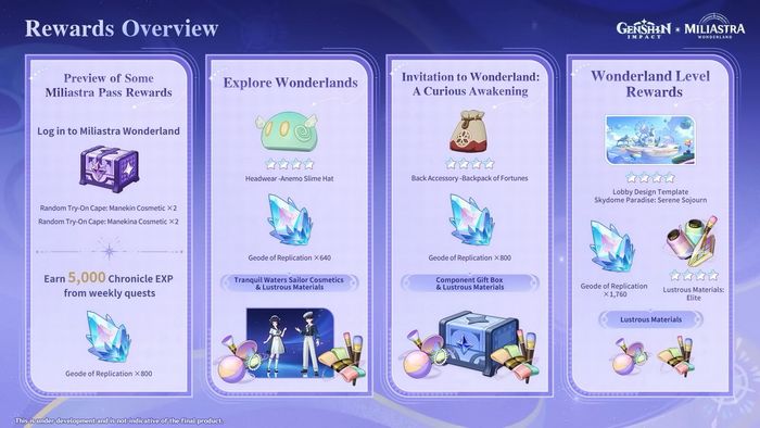 Genshin Impact: Tất cả thông tin về tính năng gacha trong Thiên Tinh Kỳ Vực