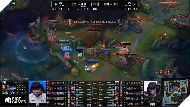 CKTG 2025: T1 Tiếp Tục Bảo Vệ Ngôi Vương Sau Khi Đánh Bại Invictus Gaming 3