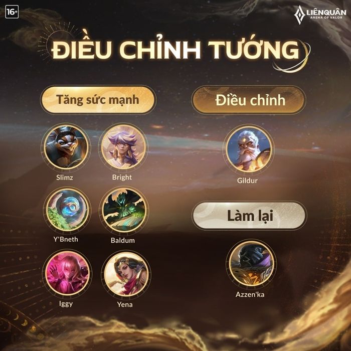lien-quan-s4-2025-7
