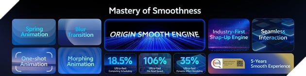 Vivo chính thức giới thiệu OriginOS toàn cầu, mở ra chuẩn mực mượt mà mới cho kỷ nguyên di động tiếp theo phiên bản 3.
