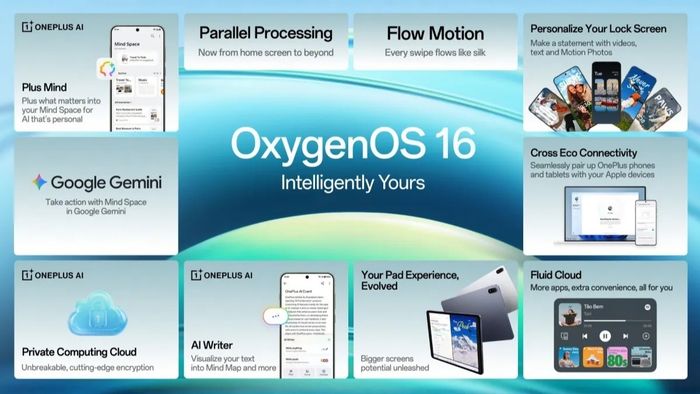 OxygenOS 16 mang đến một loạt công cụ thông minh, giúp tối ưu hóa trải nghiệm người dùng.