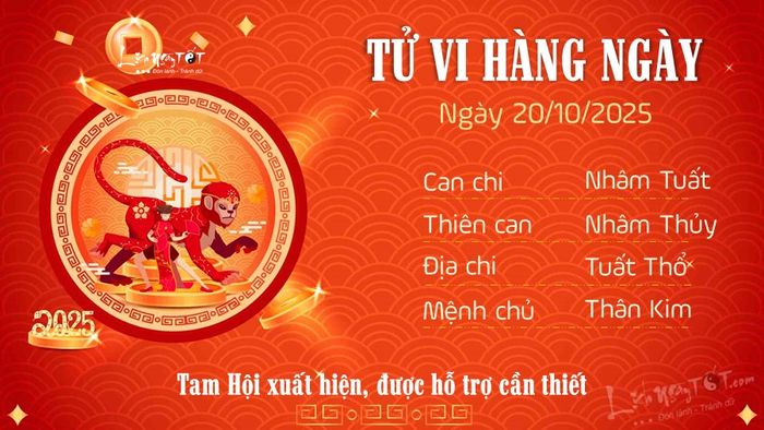 9 Tu vi hang ngay 20-10-2025 - Than