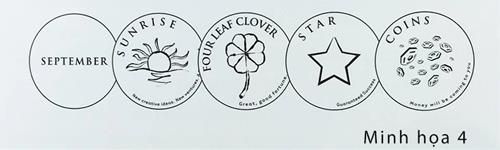 Bói bài trà - Hình minh họa 4