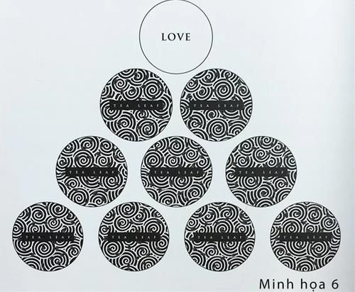 Bói bài trà - Hình minh họa 6