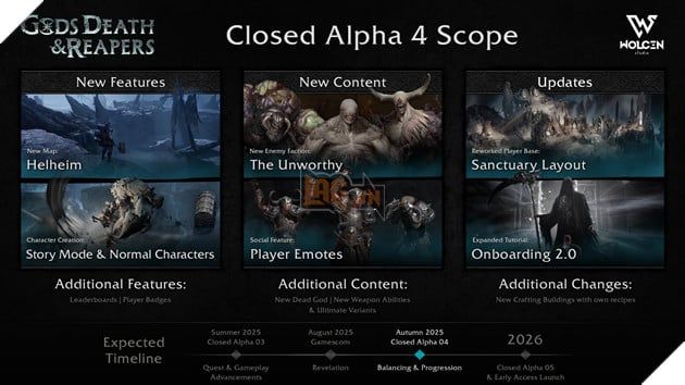 Gods, Death, & Reapers: Thông Báo Chi Tiết Về Giai Đoạn Closed Alpha 4 Vào Tháng 11 Sắp Tới - Phiên Bản 4