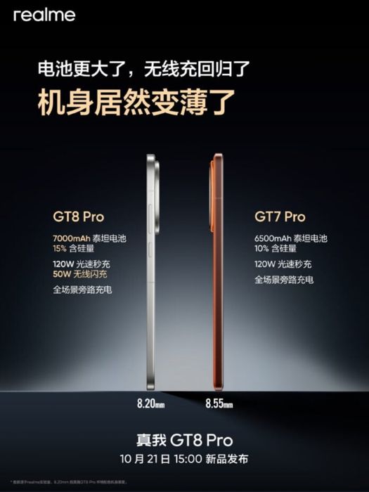 Mặc dù trang bị pin dung lượng lớn, realme GT 8 Pro lại có thân máy mỏng hơn so với thế hệ trước đó