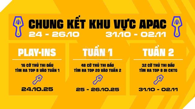 Đấu Trường Chân Lý Esports Mùa 15: 17 Đại Diện Việt Nam Tiến Vào Vòng Chung Kết Khu Vực APAC 2