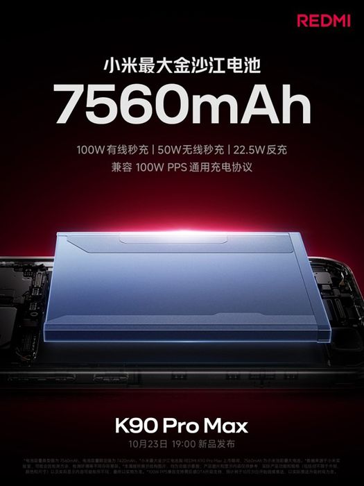 Thông số cấu hình ấn tượng của Redmi K90 Pro Max sắp được tiết lộ.