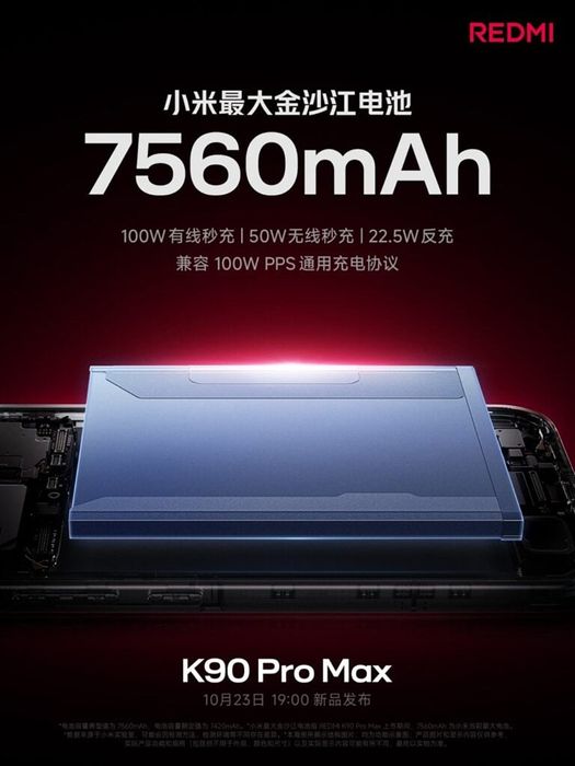 Redmi K90 Pro Max sẽ sở hữu thời lượng pin ấn tượng, vượt trội so với nhiều đối thủ trong cùng phân khúc.