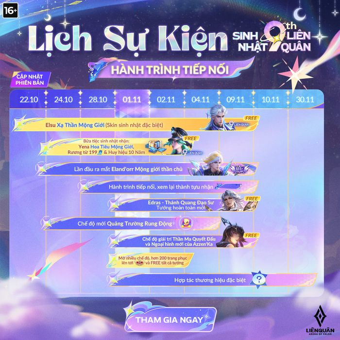 Những sự kiện hấp dẫn khác diễn ra vào đầu tháng 11/2025