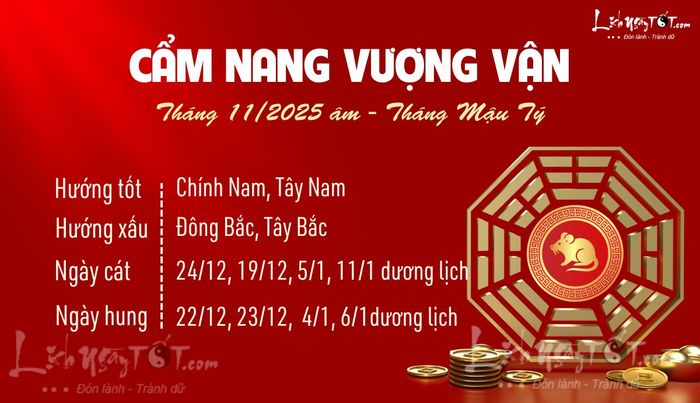 Cẩm nang vượng vận tháng 11 năm 2025 âm lịch