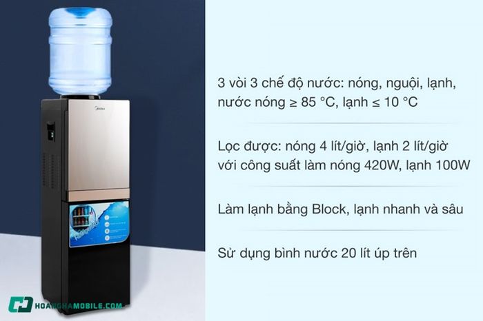 may-nuoc-uong-nong-lanh-08
