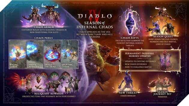 Diablo 4 Mừng Halloween Với Hai Sự Kiện Giới Hạn Đặc Biệt Cùng Lúc Khởi Động