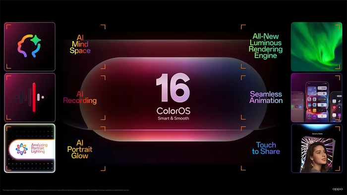 Những điểm nổi bật của ColorOS 16