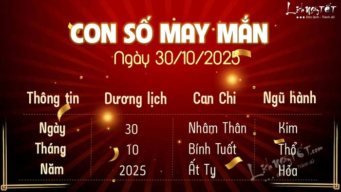 Con số may mắn ngày 30/10/2025 cho bạn là gì?