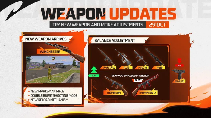 blog-image-ff_OB51-update_vi04