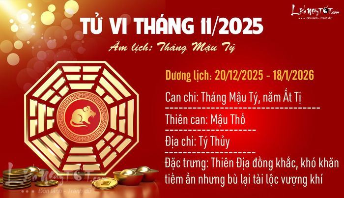 Tổng quan tử vi tháng 11/2025 âm lịch của 12 con giáp