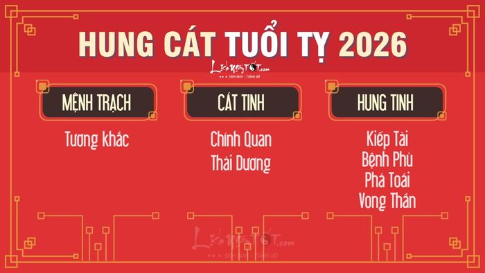Hung cát tuổi Tỵ năm 2026 - Tuổi Tỵ